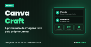 Canva Craft: a nova IA de imagens do Canva já chegou