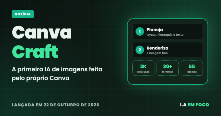 Canva Craft: a nova IA de imagens do Canva já chegou