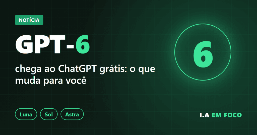 GPT-6 chega ao ChatGPT grátis com as versões Luna, Sol e Astra