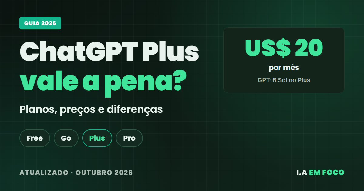 ChatGPT Plus vale a pena? Planos e preços em 2026