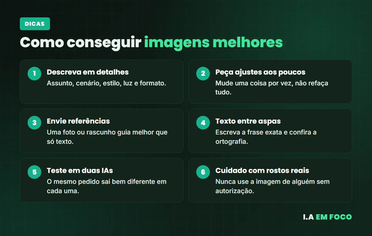 Seis dicas para conseguir imagens melhores com inteligência artificial