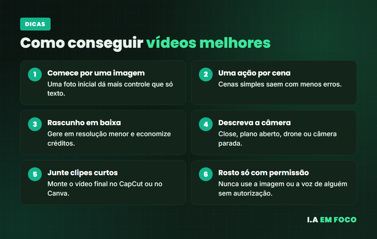Seis dicas para conseguir vídeos melhores com inteligência artificial