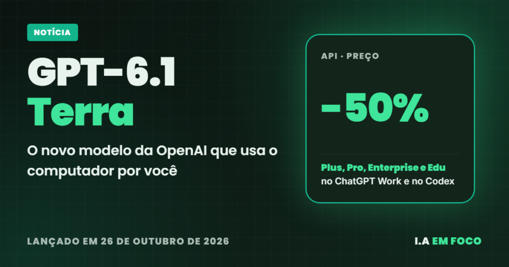 GPT-6.1 Terra: o novo modelo da OpenAI que usa o computador