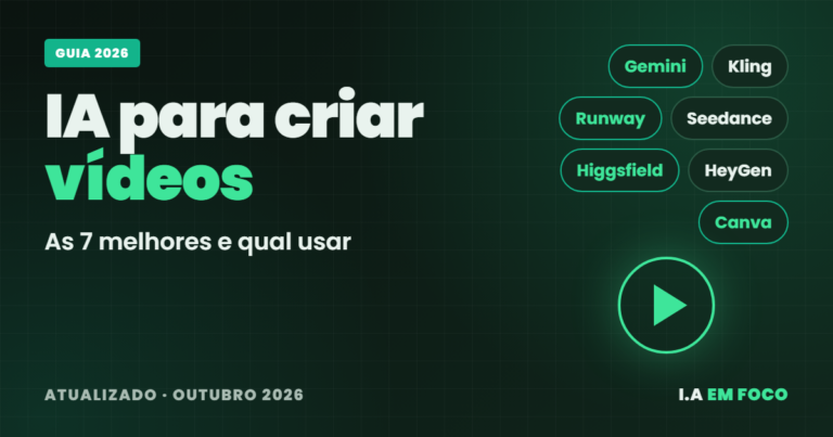 IA para criar vídeos: as 7 melhores de 2026 e qual usar