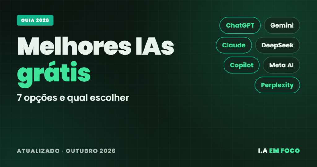 Melhores IAs grátis em 2026: ChatGPT, Gemini, Claude, DeepSeek, Copilot, Meta AI e Perplexity