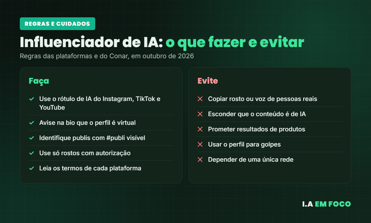 O que fazer e o que evitar ao criar influenciadores de IA, segundo as regras das plataformas e do Conar