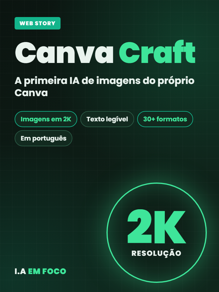 Canva Craft: a nova IA de imagens do Canva em 6 pontos