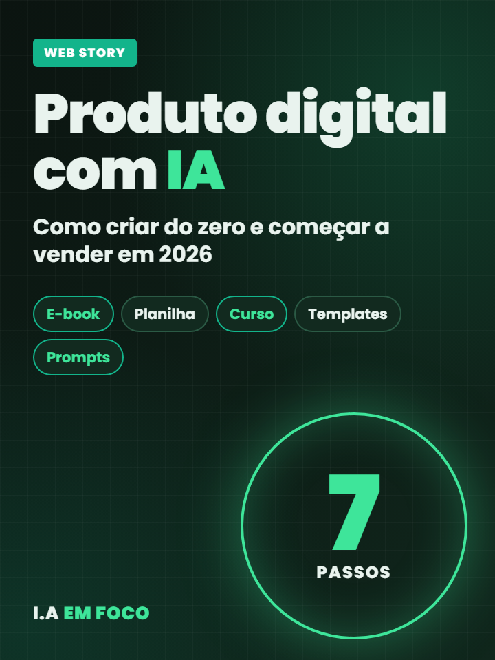 Produto digital com IA: como criar do zero em 7 passos (2026)