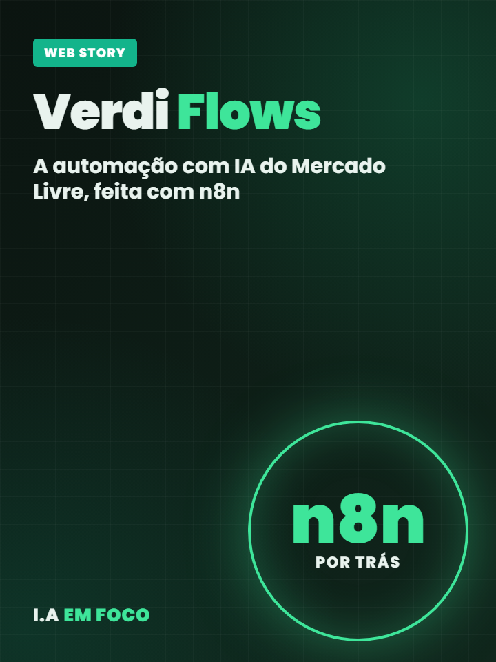 Verdi Flows: a automação com IA do Mercado Livre